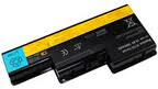 Battery IBM ThinkPad W700, P/N: 42T4558; 42T455, 9Cell, Original