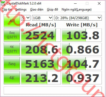 Disk mark sau