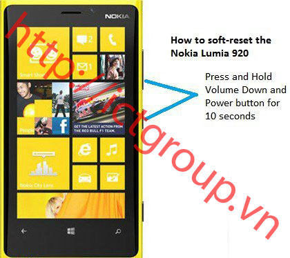 Phá mật khẩu Nokia Lumia